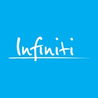 Kontakt Infiniti Telco Client Support