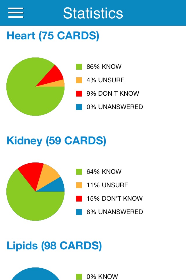 OAT Biology Cram Cards screenshot 4