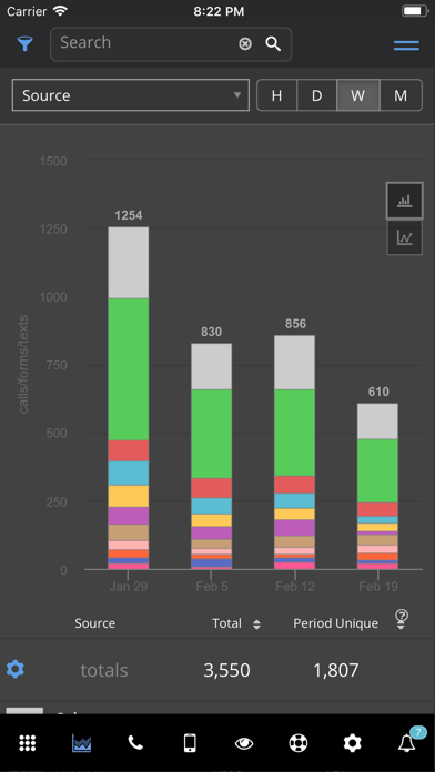 CallTrackingMetrics Call App