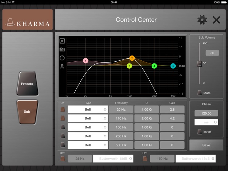 Kharma Control