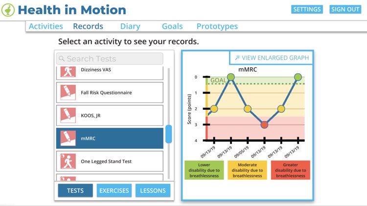 Health in Motion