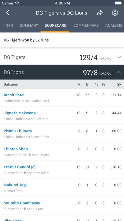 DCL - Digicorp Cricket League screenshot-7