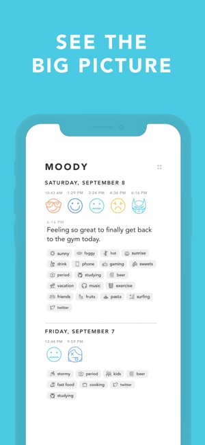 Moody: Mood Tracker & Journal(圖2)-速報App