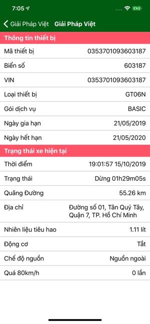 GiaiPhapViet