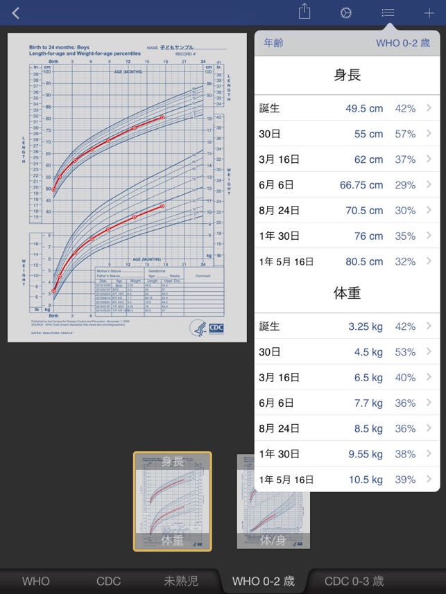 成長 Growth をapp Storeで