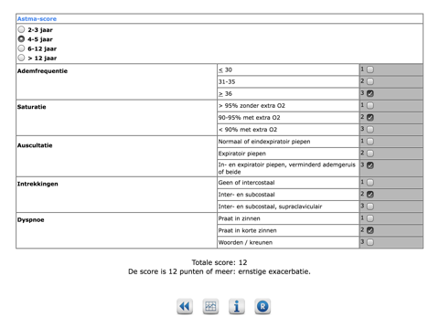 Scores kindergeneeskunde - náhled