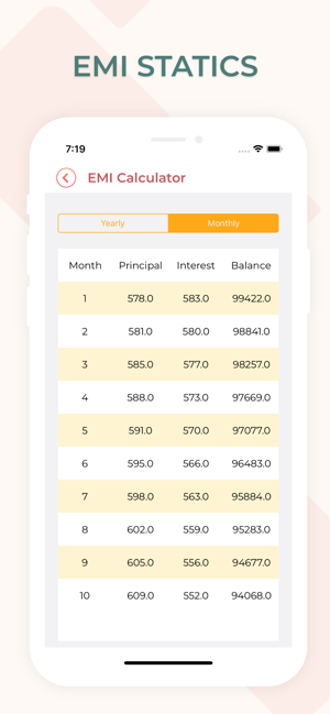 Emi Calculator : Loan planner(圖4)-速報App