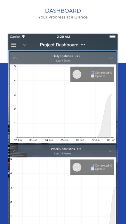 Organize:Pro Cloud Tasks screenshot-5