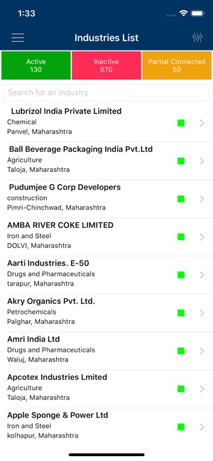 MPCB Real Time Monitoring