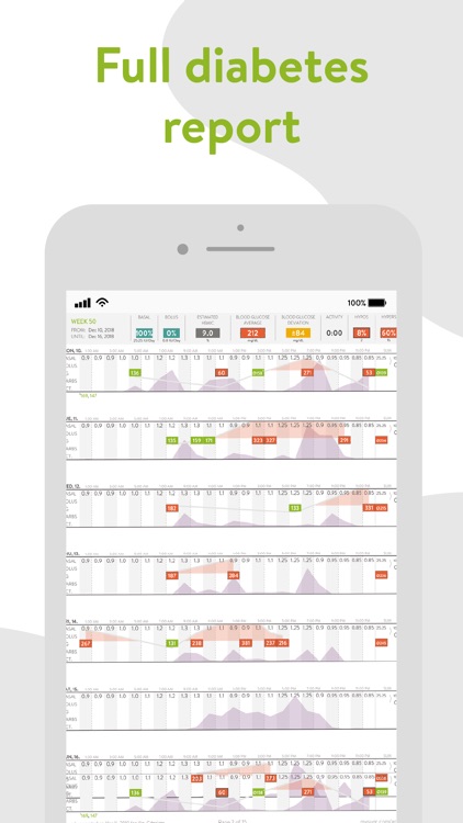 mySugr - Diabetes Tracker Log screenshot-3