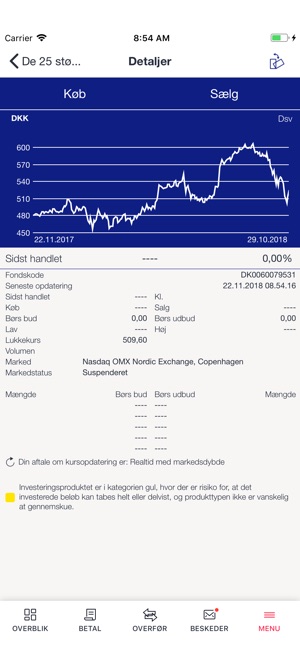 MitNykredit+(圖3)-速報App