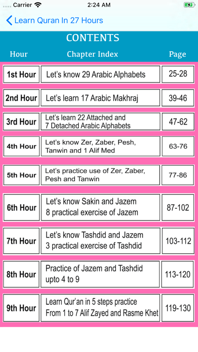 Learn English Quran In 27 Hrs screenshot 4