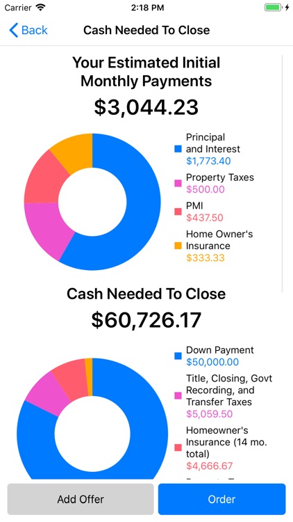 A Clear Choice Title & Escrow