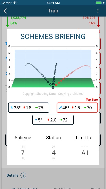 Shooting Data