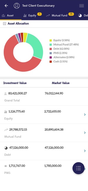 IIFL Wealth LT(圖4)-速報App