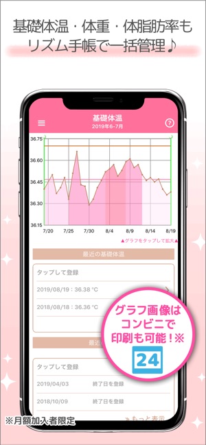 リズム手帳 ｰ 生理日を簡単管理 をapp Storeで