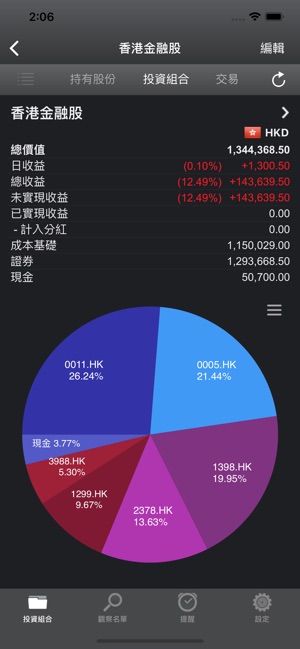 Portfolio Trader - 股票投資組合管理(圖1)-速報App