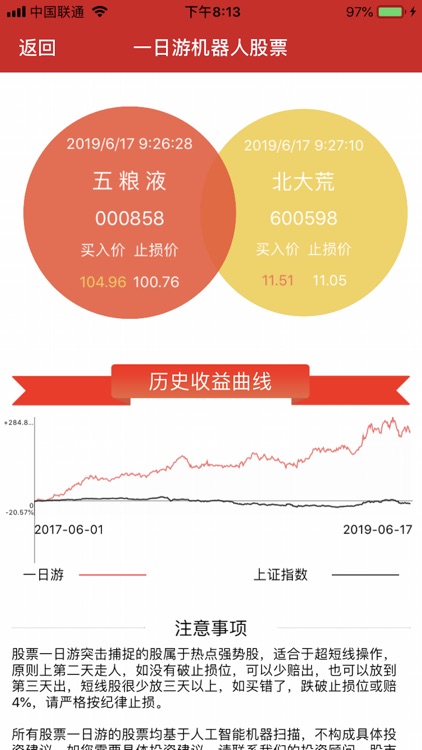 股票一日游-人工智能股票助手