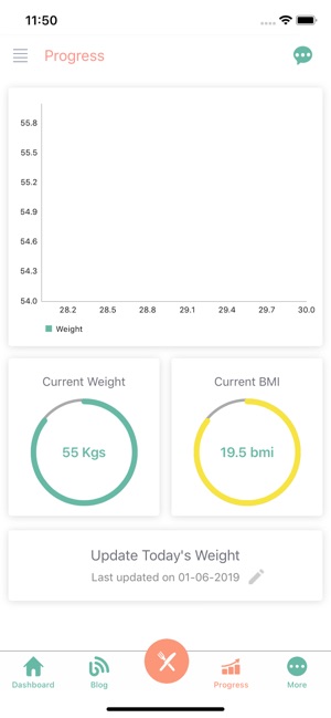 Dietitio(圖3)-速報App