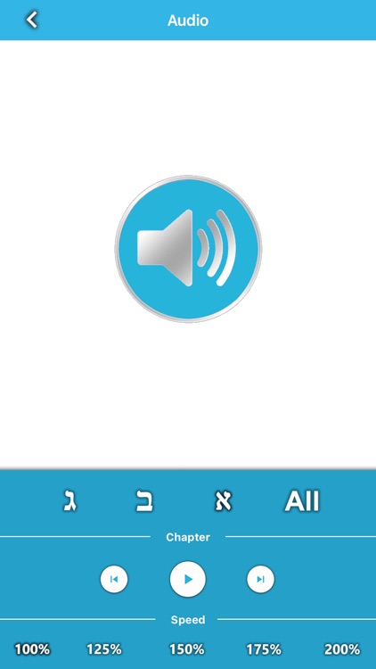 Bar Mitzvah Maamar App screenshot-4
