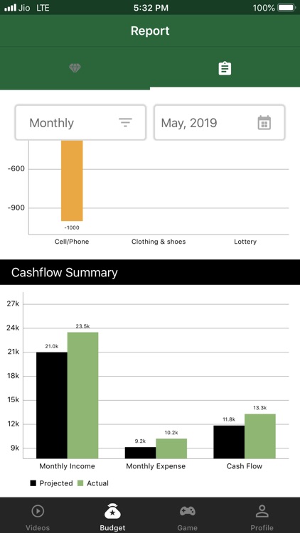 MVP Finance Cash-flow screenshot-5