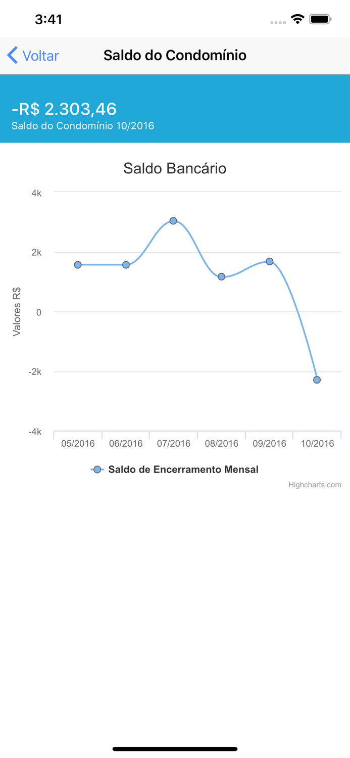 Alliance CondoSocial