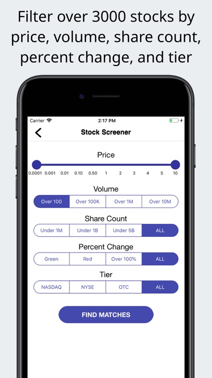 Ultimate Stock Scanner PRO