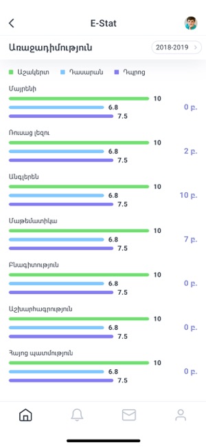 Dasaran(圖6)-速報App