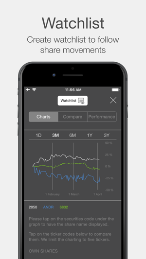 Savola Investor Relations(圖4)-速報App