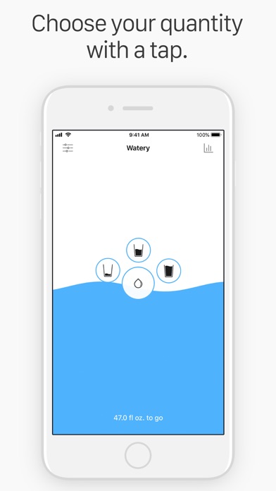 Watery App screenshot 3