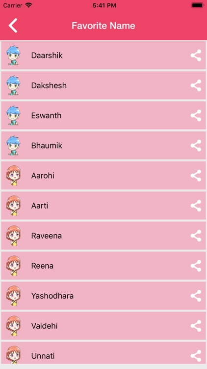 Hindu Baby Name 2019 screenshot-4