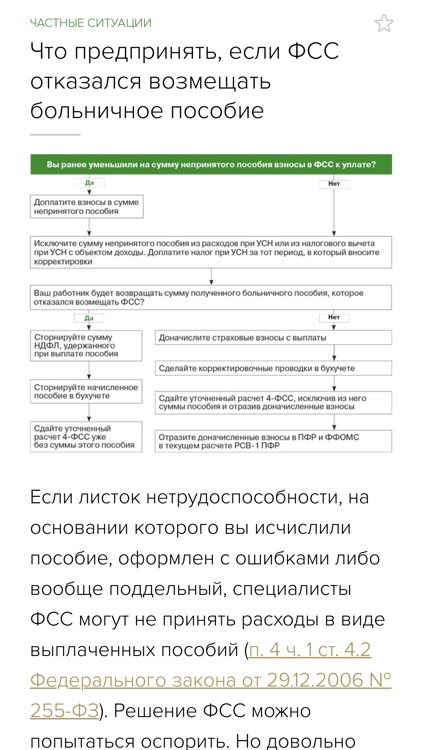 Журнал «Упрощенка»