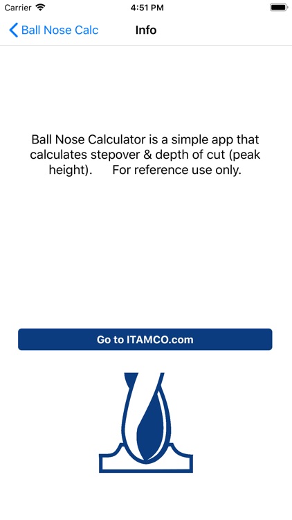 Ball Nose Calculator