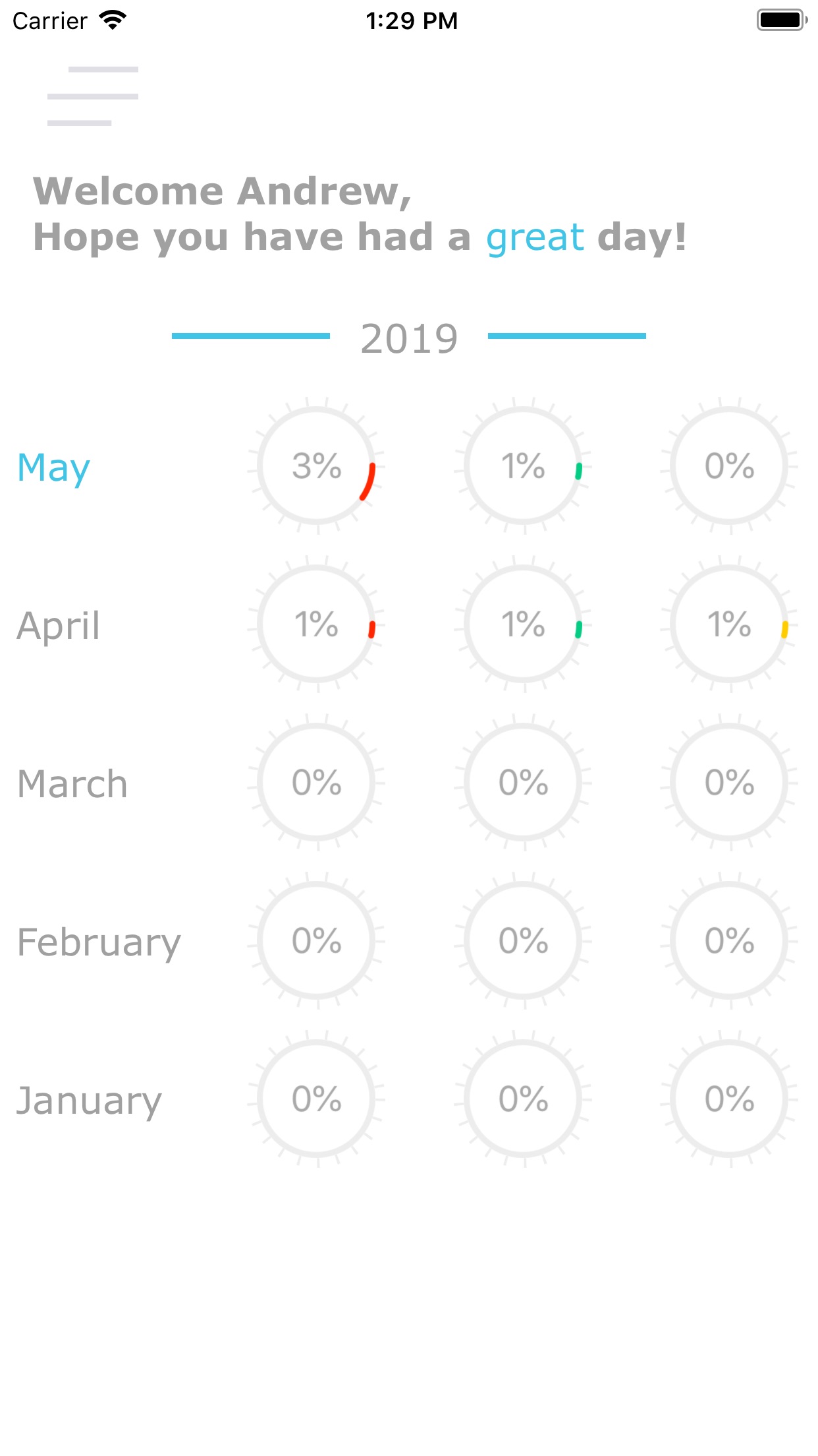 Screenshot do app Rate My Day!