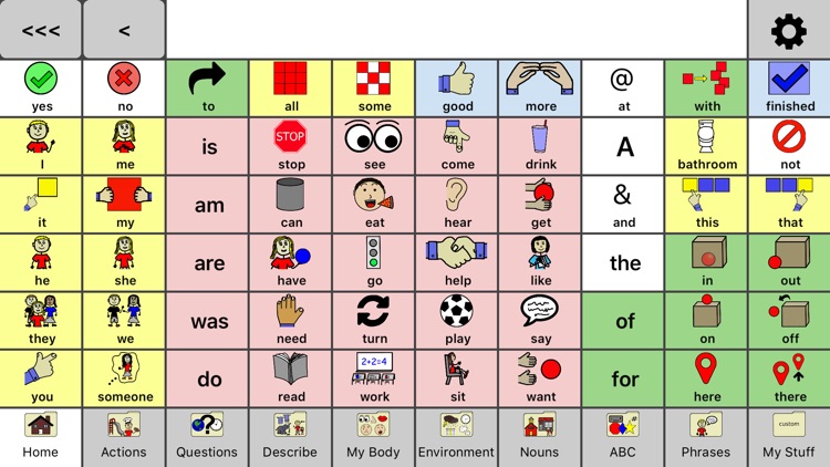 CoreVOICE - AAC core board