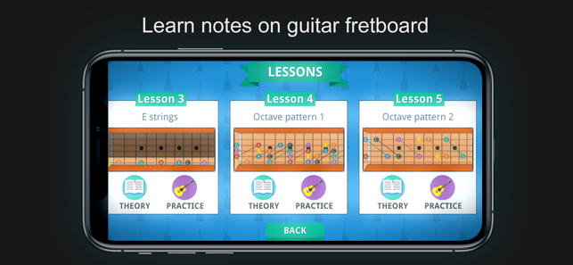 ‎Guitario: Guitar Notes Trainer Screenshot