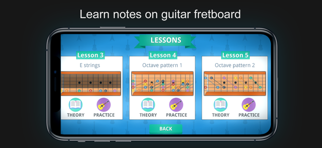 Guitario: Guitar Notes Trainer