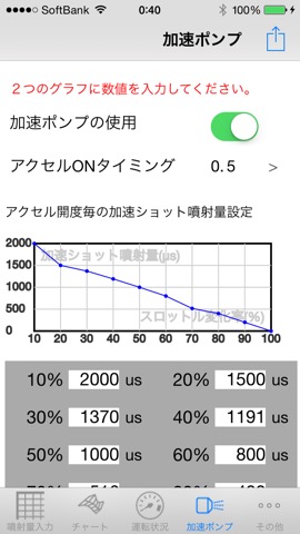 Endurance GROMのおすすめ画像4