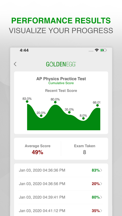 AP Physics Practice Test Prepのおすすめ画像4