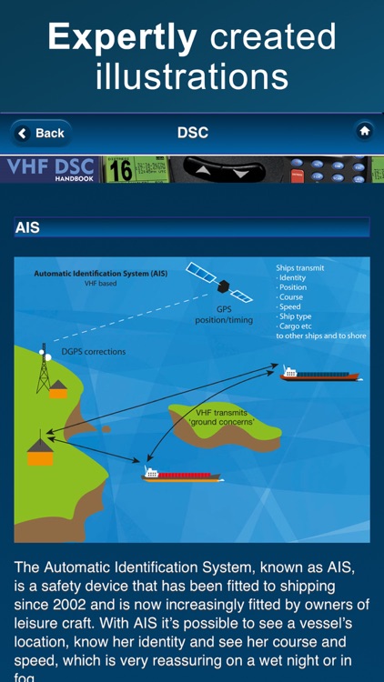 VHF DSC Radio