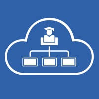  MNSpro Cloud Alternative