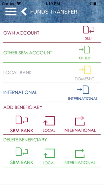 Mfukoni – SBM Bank screenshot-3