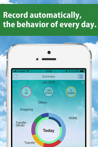 Life Analytics - New type life log app. Health & Fitness