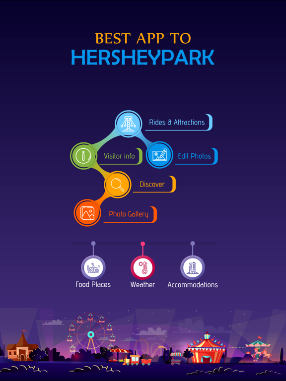 Screenshot #5 pour Best App to Hersheypark