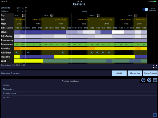 Xasteria - World Weather Report for Astronomy and Stargazing screenshot