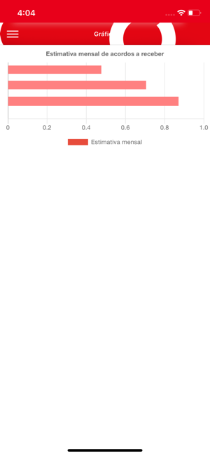 Otris App(圖3)-速報App