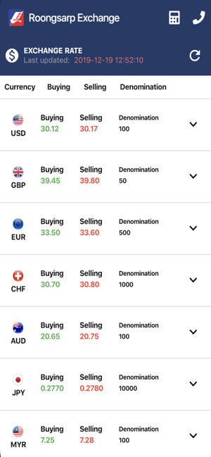 Roongsarp Exchange(圖1)-速報App