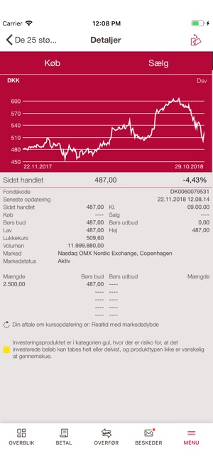 Den Jyske Sparekasse(圖3)-速報App