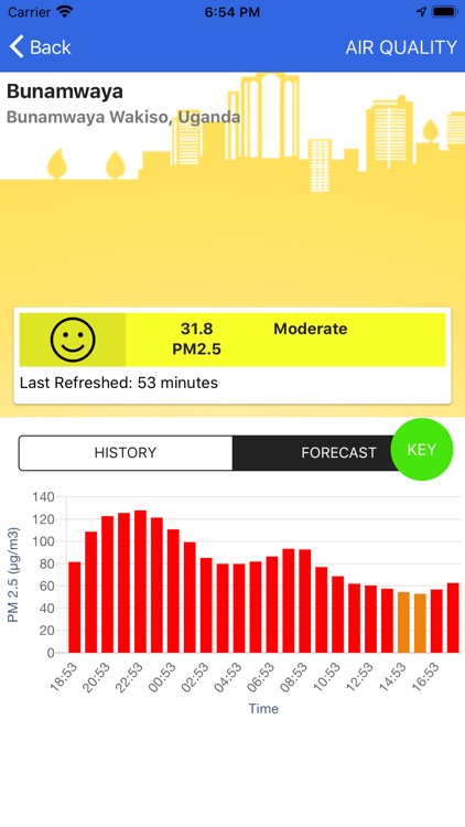AirQo - air quality monitoring screenshot-4
