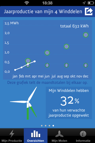 Windcentrale screenshot 3